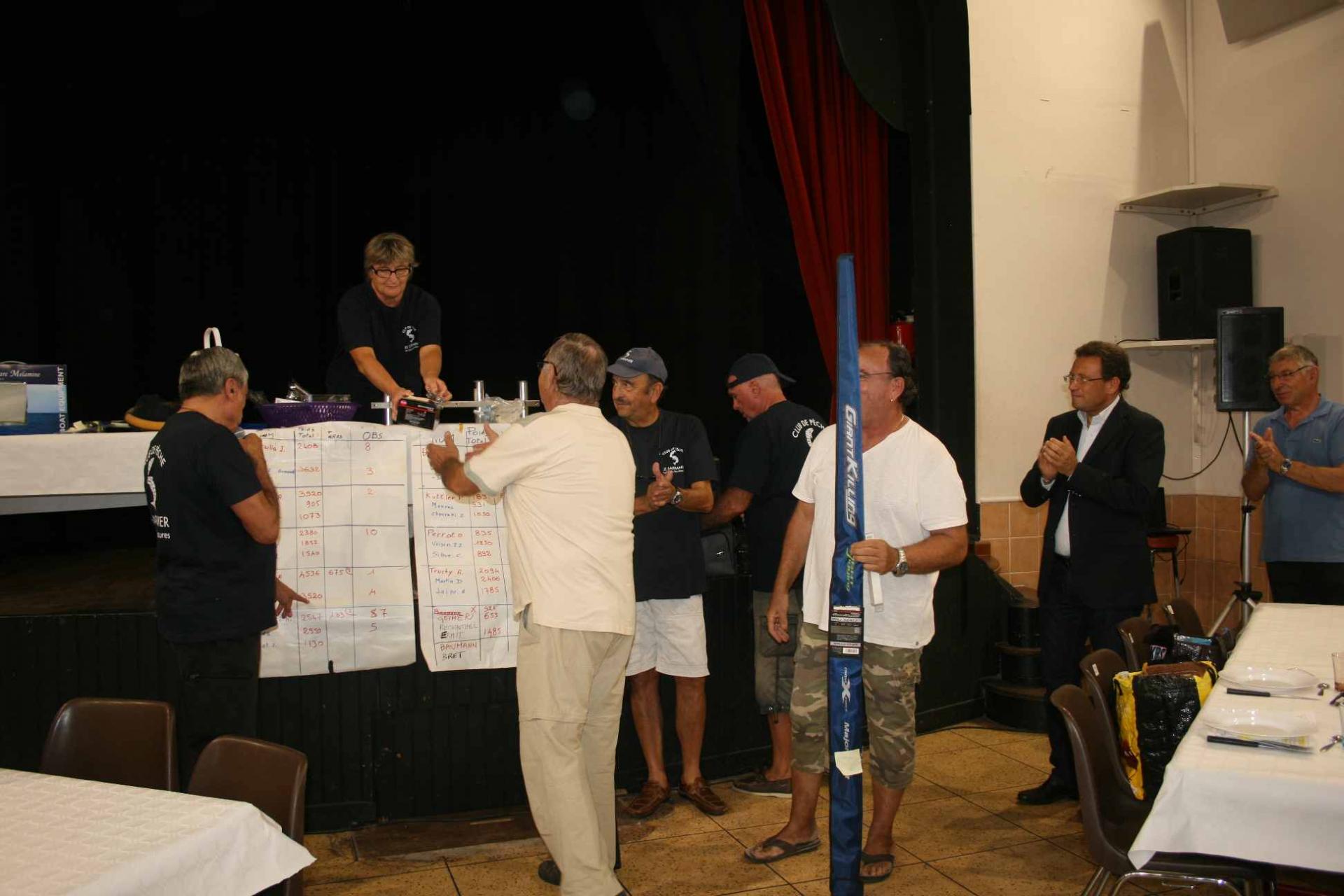 11 Le concours - la remise des lots